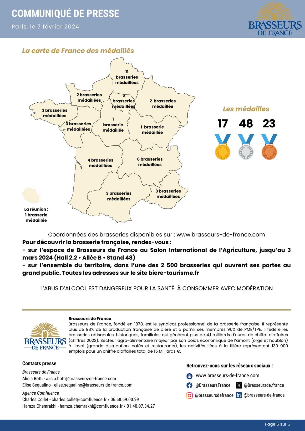 Les adhérents de Brasseurs de France à l’honneur au Concours Général Agricole avec 88 médailles